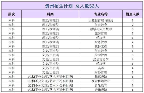 重庆市合川区学府路88号（合川A校区