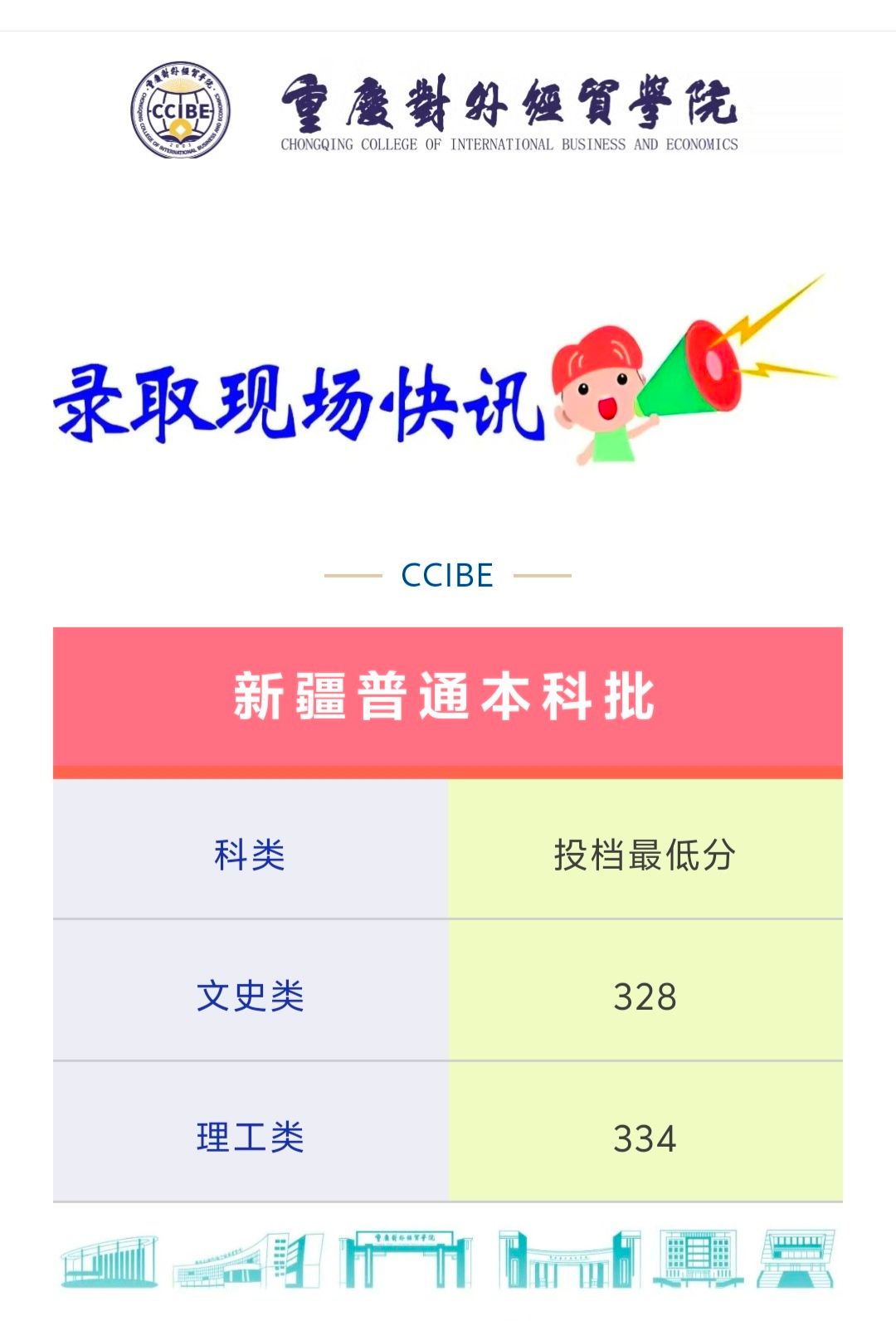请及时联系和咨询(023-42888
