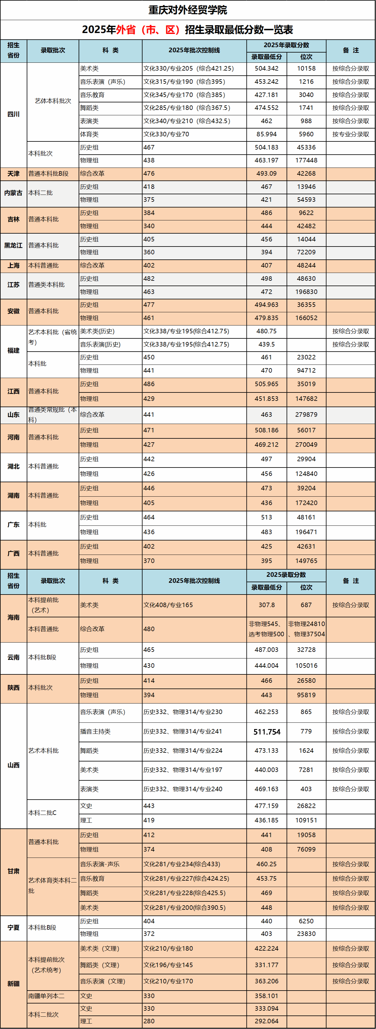 江南·（中国）体育官方网站