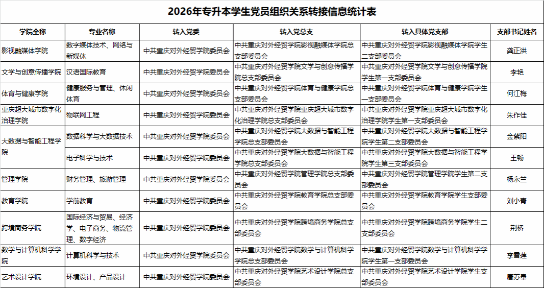 推荐JNSPORTS平台介绍本人开学
