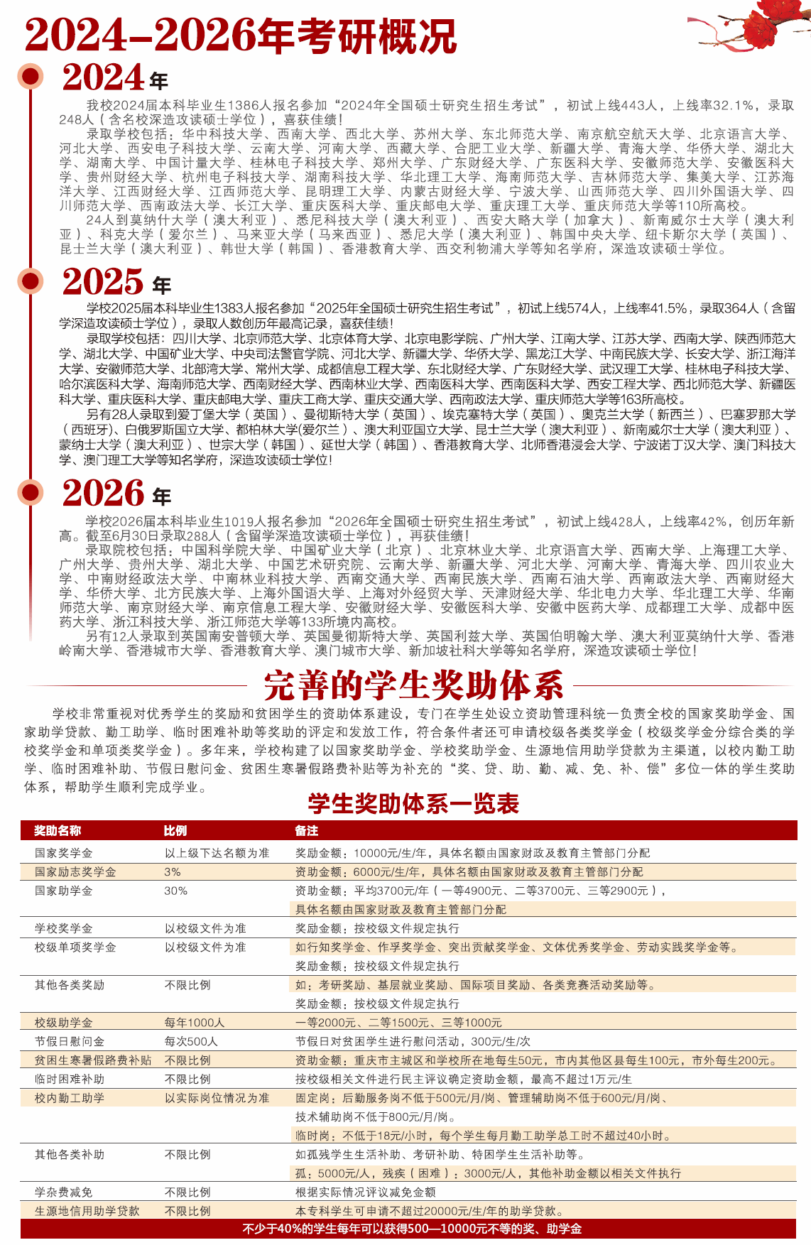江南·（中国）体育官方网站