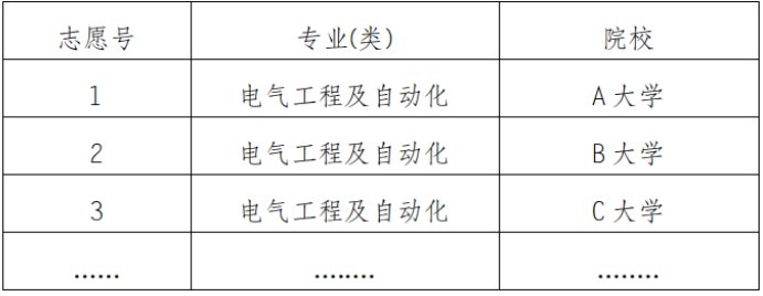 全国统一考试科目由江南体育官方网站官