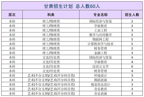 JNSPORTS新手怎么玩2026年