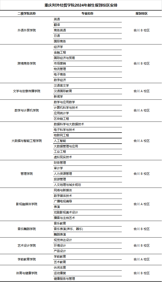 JNSPORTS新人权益