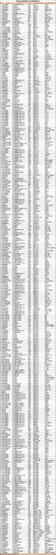 陕西师范大学