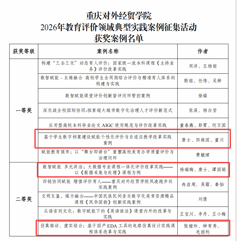 精心筹备