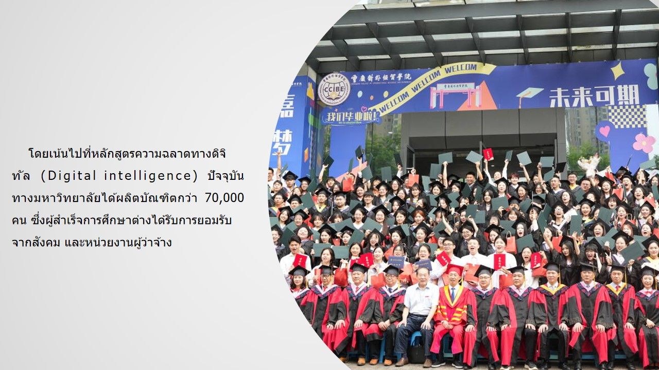 About CCIBE（TH）